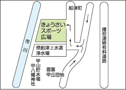 きょうさいスポーツ広場